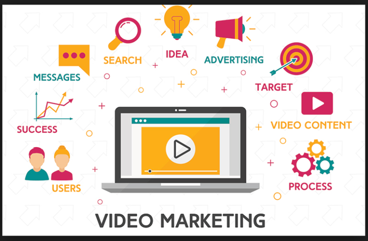 Explore the Basics of Video Advertising Platforms: A Beginner’s Guide to Smarter Ad Campaigns