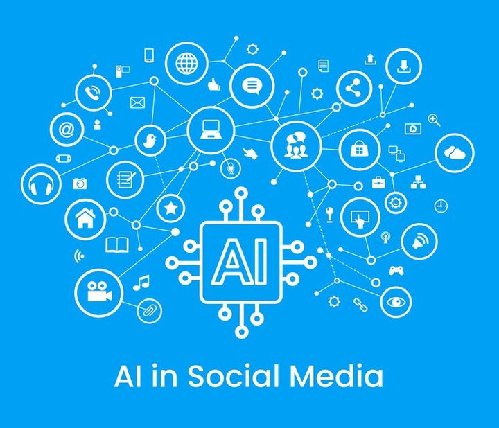Using AI for Social Media Content in 2025: A Practical Guide